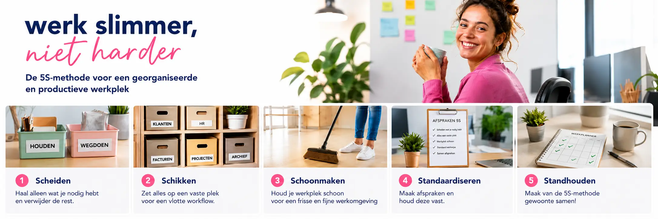 5S lean methode Infographic over de 5S-methode voor een georganiseerde werkplek.