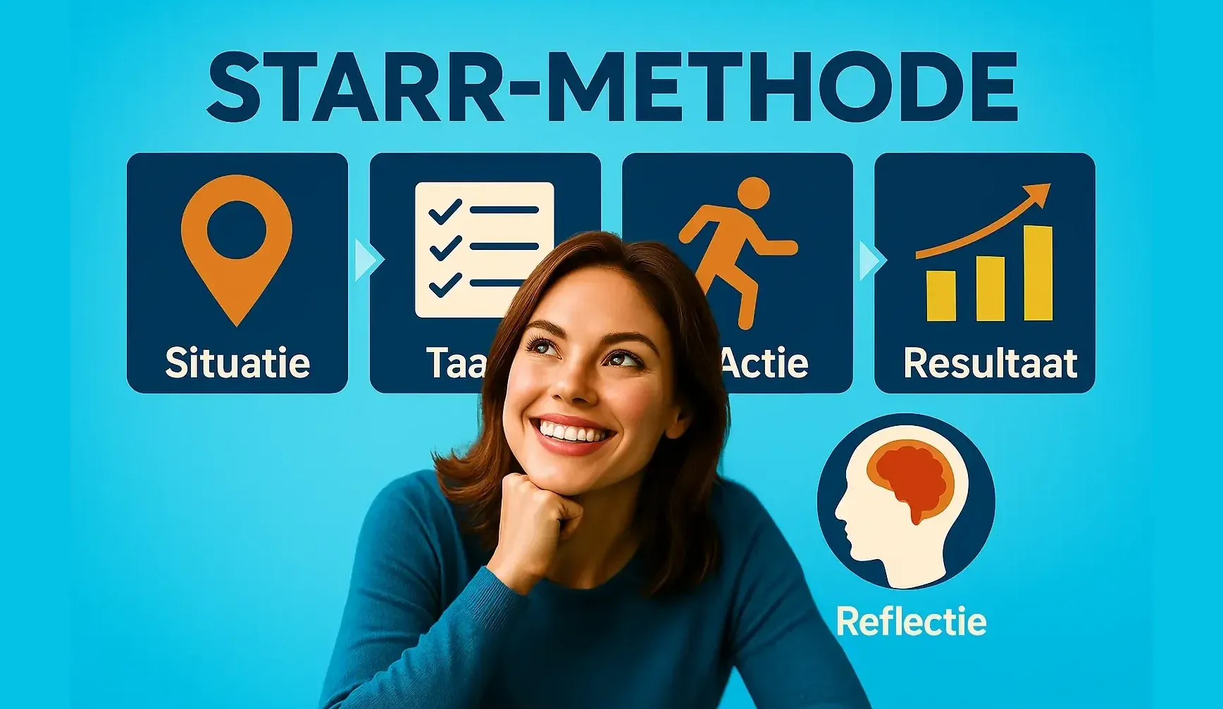 STARR_methode_padding_all_sides
